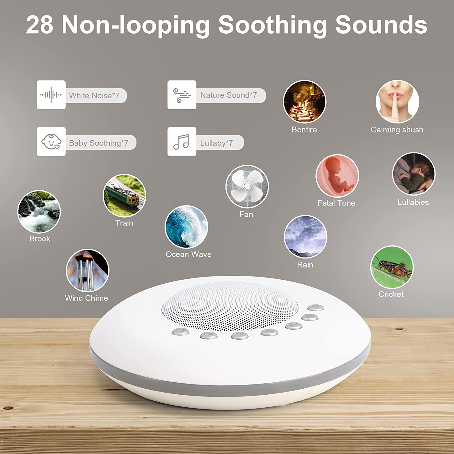 Baby Sound Machine White - เครื่องเสียงไวท์นอยส์สำหรับเด็กทารก 28 เสียงผ่อนคลาย 4 ตัวตั้งเวลาและฟังก์ชั่นหน่วยความจำ ชาร์จ