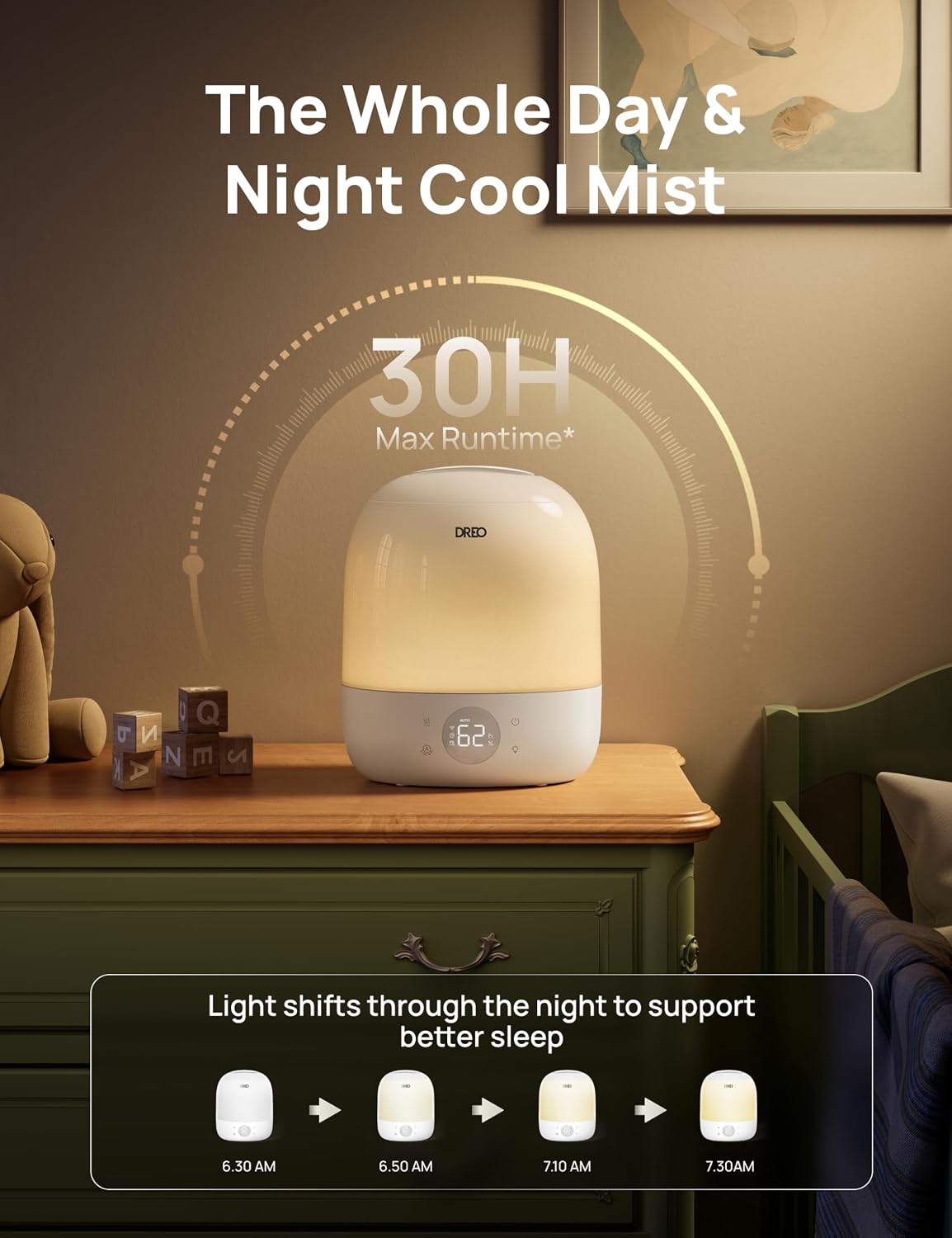 เครื่องเพิ่มความชื้นแบบละอองเย - Baby Nursery Images Free บทวิจารณ์และราคา