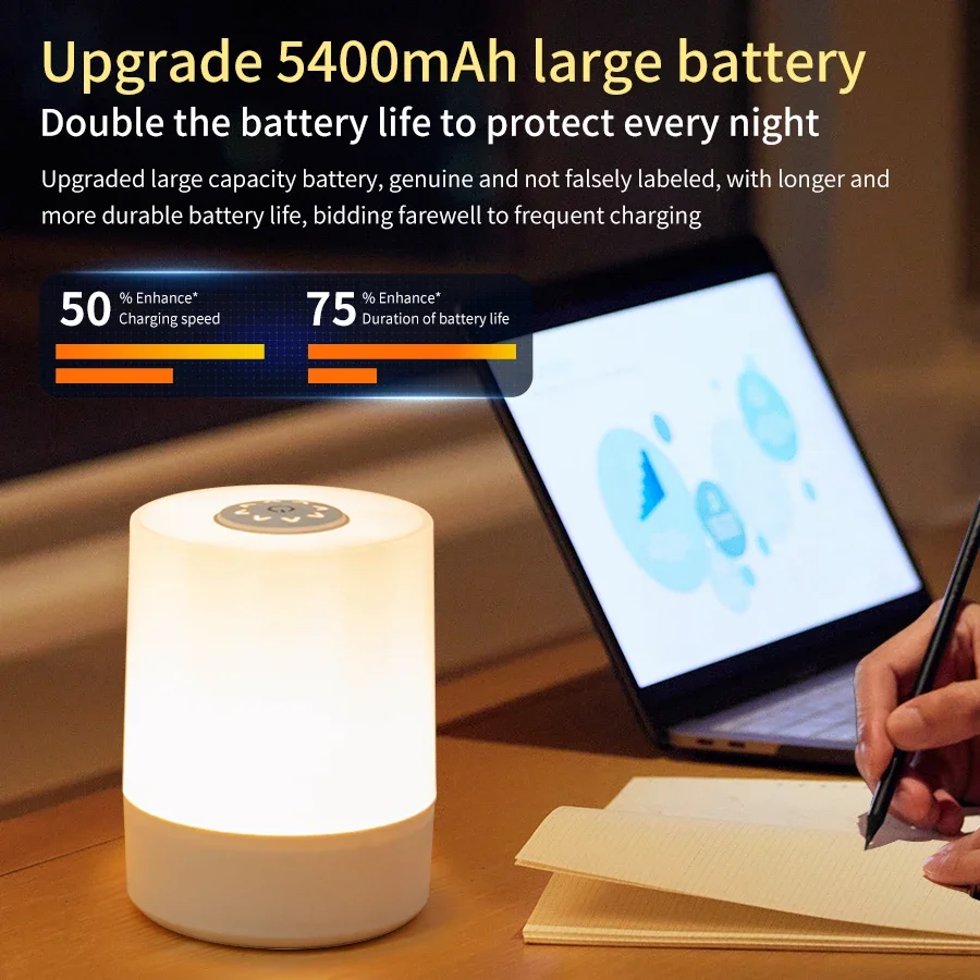ไฟกลางคืน LED แบบชาร์จไฟได้พร้ - Baby Nursery Table Lamp บทวิจารณ์และราคา