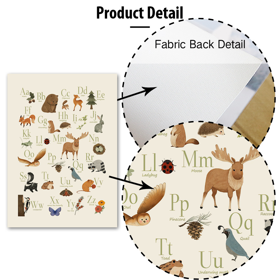 ภาพพิมพ์บนผ้าใบลายกระต่าย จิ้ง - Baby Nursery Animal Pictures บทวิจารณ์และราคา